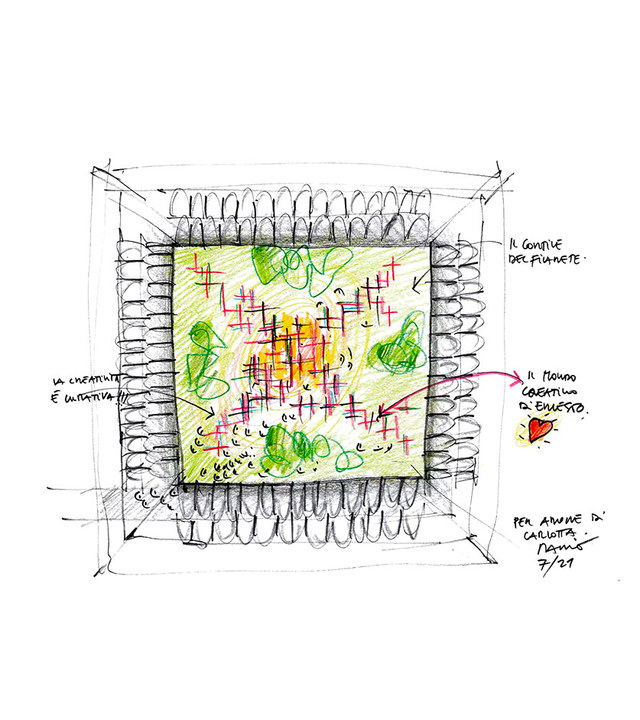 Hand-drawn sketch with Italian annotations showing a colorful abstract design framed by a textured border, dated 7/21
