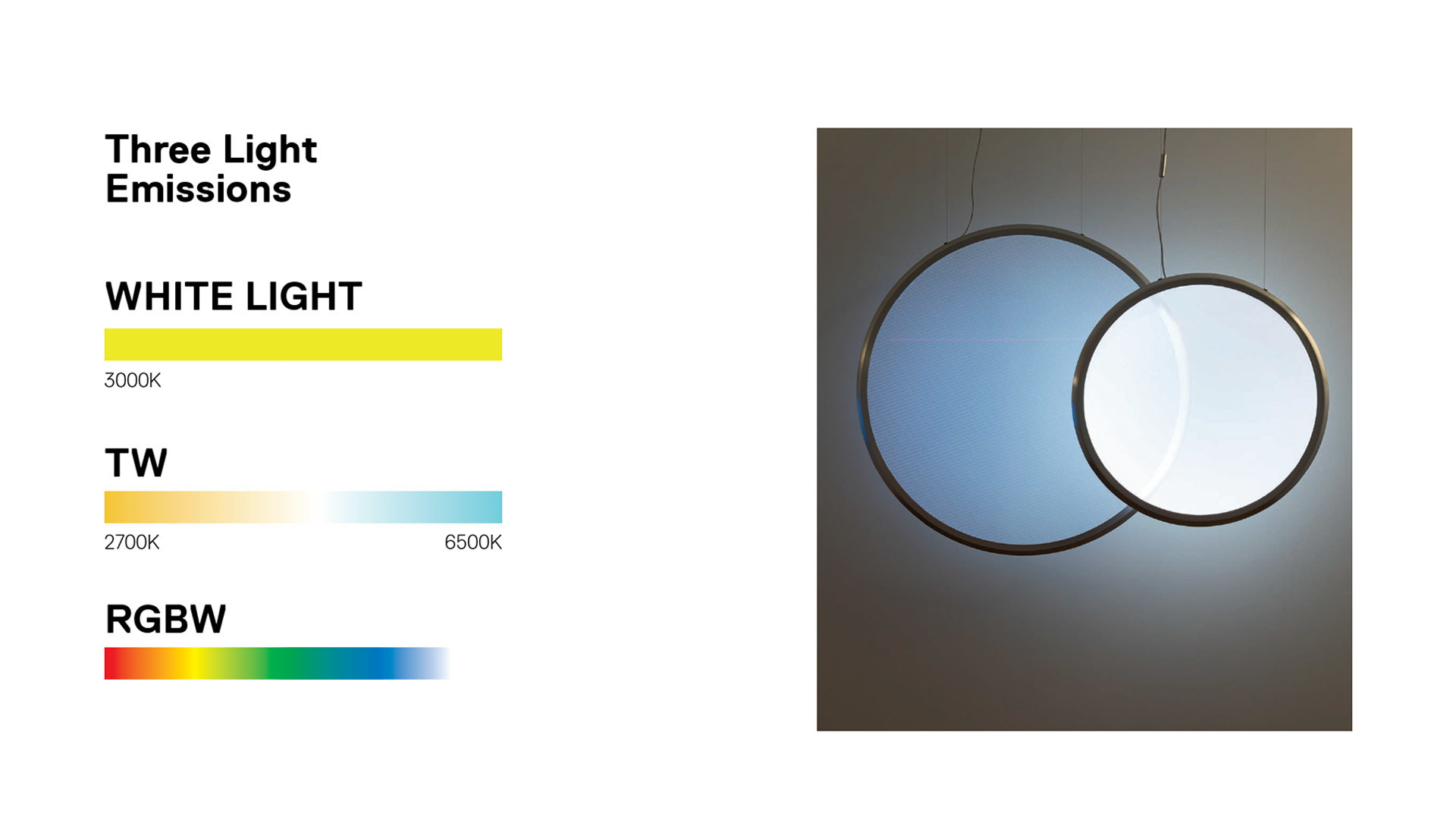 Two overlapping circular pendant lamps with three light emission modes: White Light 3000K, Tunable White 2700K-6500K, and RGBW full color.